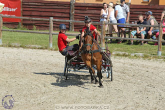 3.6.2017 - Wetbloc Cup 2.kolo