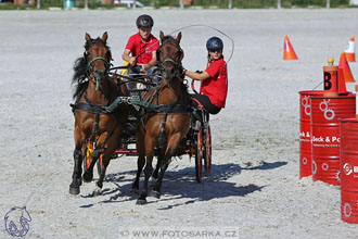5.8.2017 - Wetbloc Cup finále
