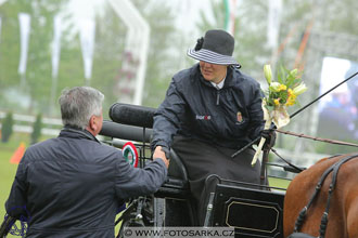 Fábiánsebastyén (HUN)