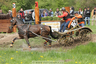 Rudolfův pohár 2016 - 4.den